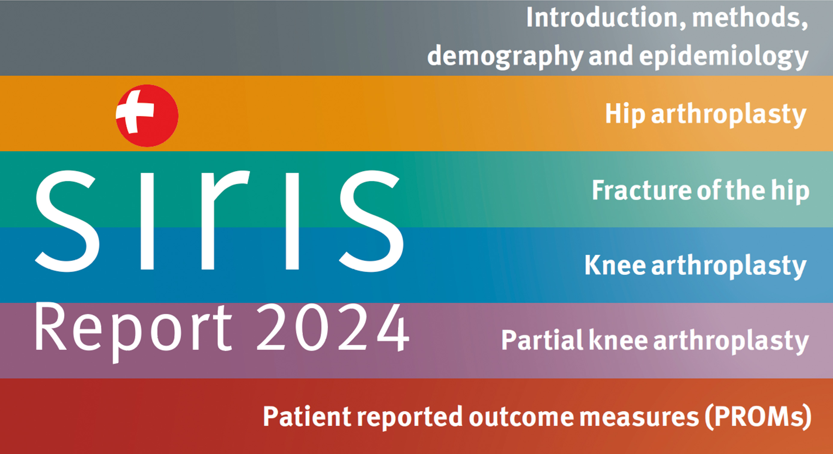 Jahresberichterstattung SIRIS Hüfte & Knie 2024